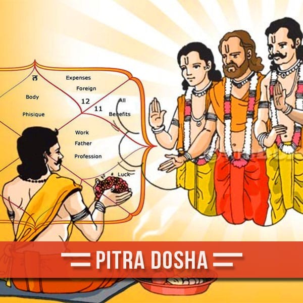 Pitra Dosh Nivaran Puja & Yajna For All Pitra Dosha Shanti