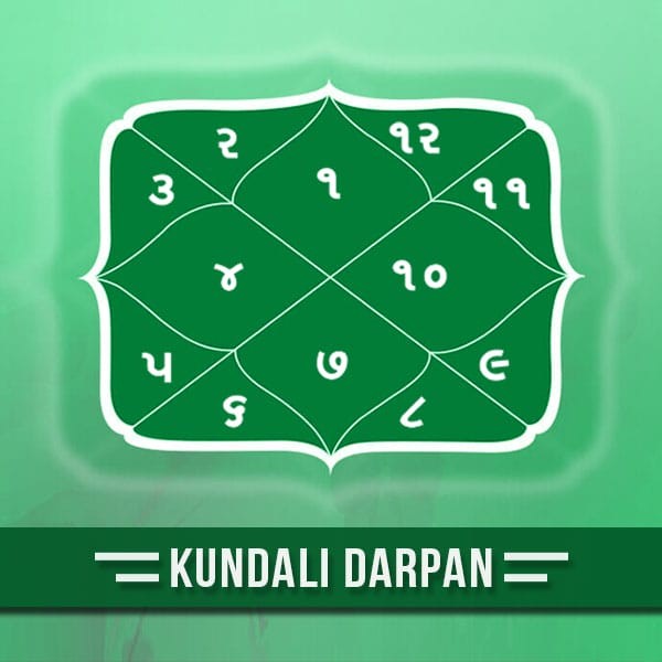 Kundli Darpan Horoscope Report, Janam Kundli Report