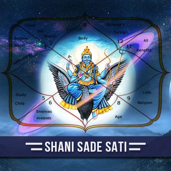 Shani Sade Sati Puja & Yajna For The Removal Of Sadesati